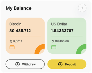 Gloraa Invest automated trading solution — dashboard overview
